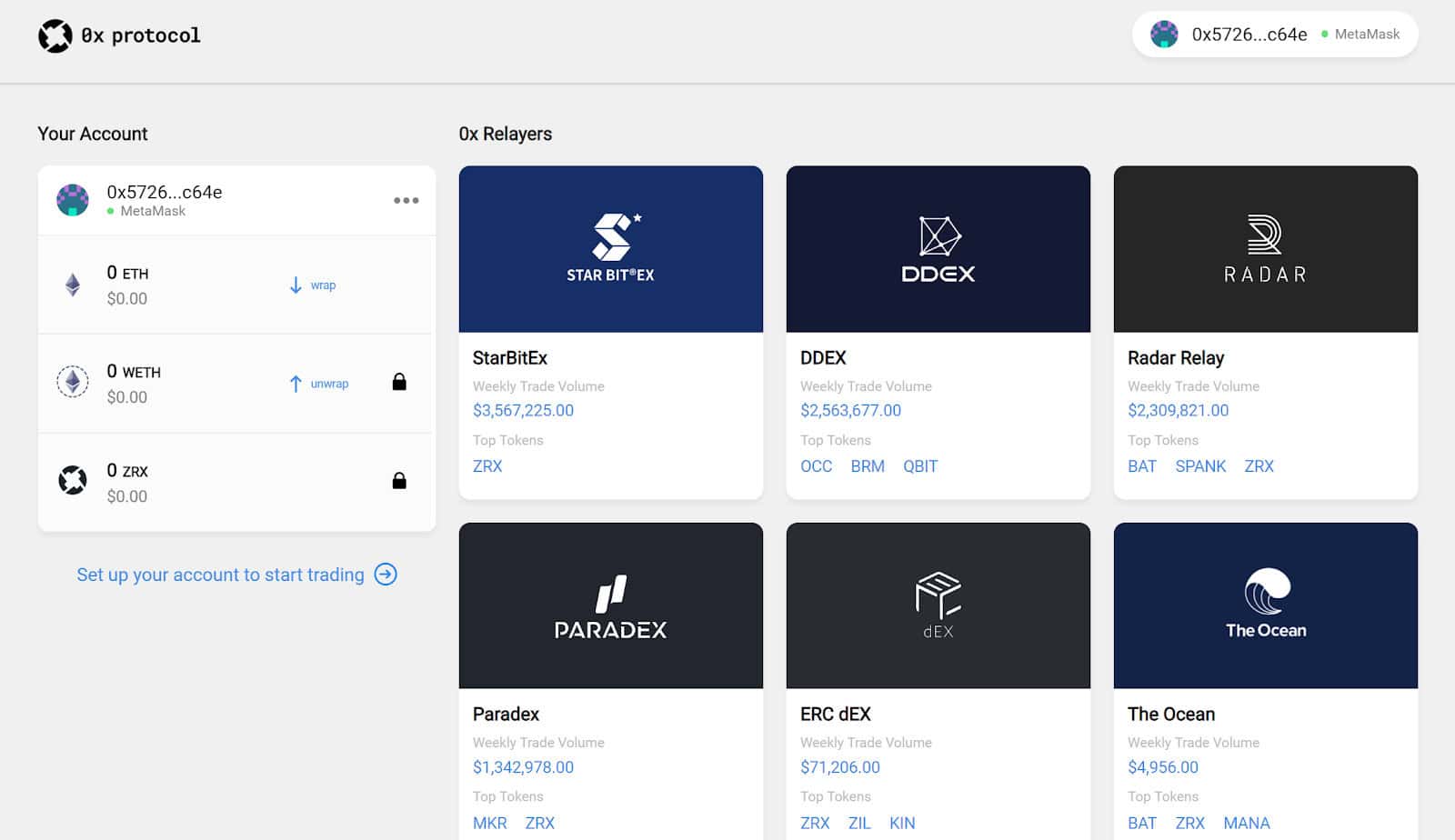 0x Price Analysis 21 Sep 2018 (4)