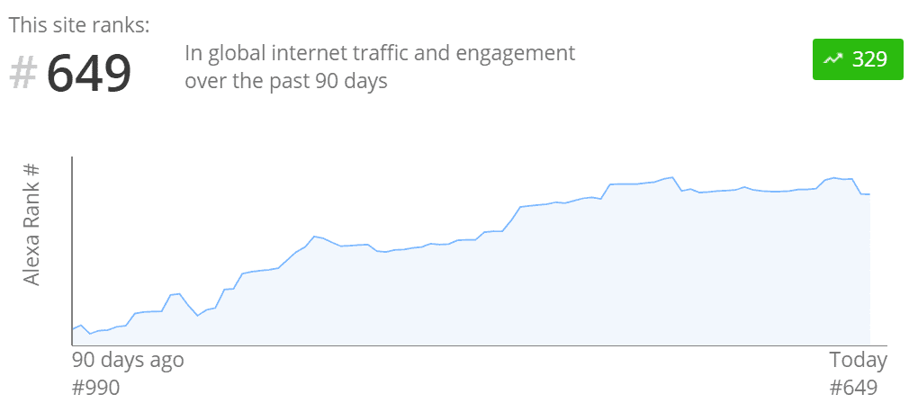 Binance Coin Price Analysis 26 Oct 2020 (17)