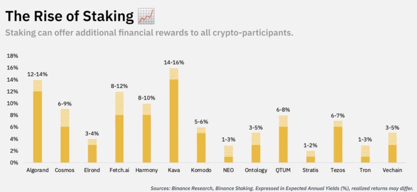 Binance Coin Price Analysis 26 Oct 2020 (5)