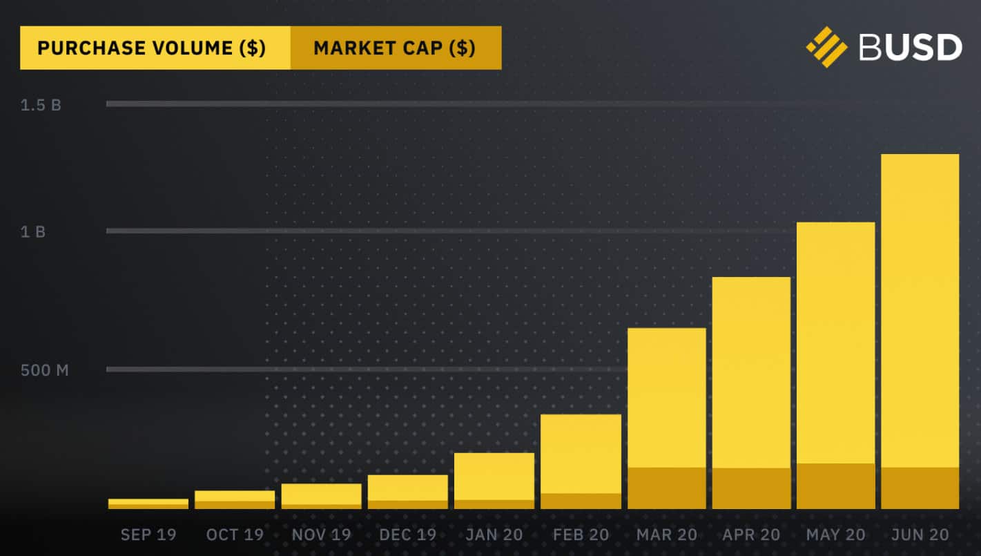 Binance Coin Price Analysis 26 Oct 2020 (6)