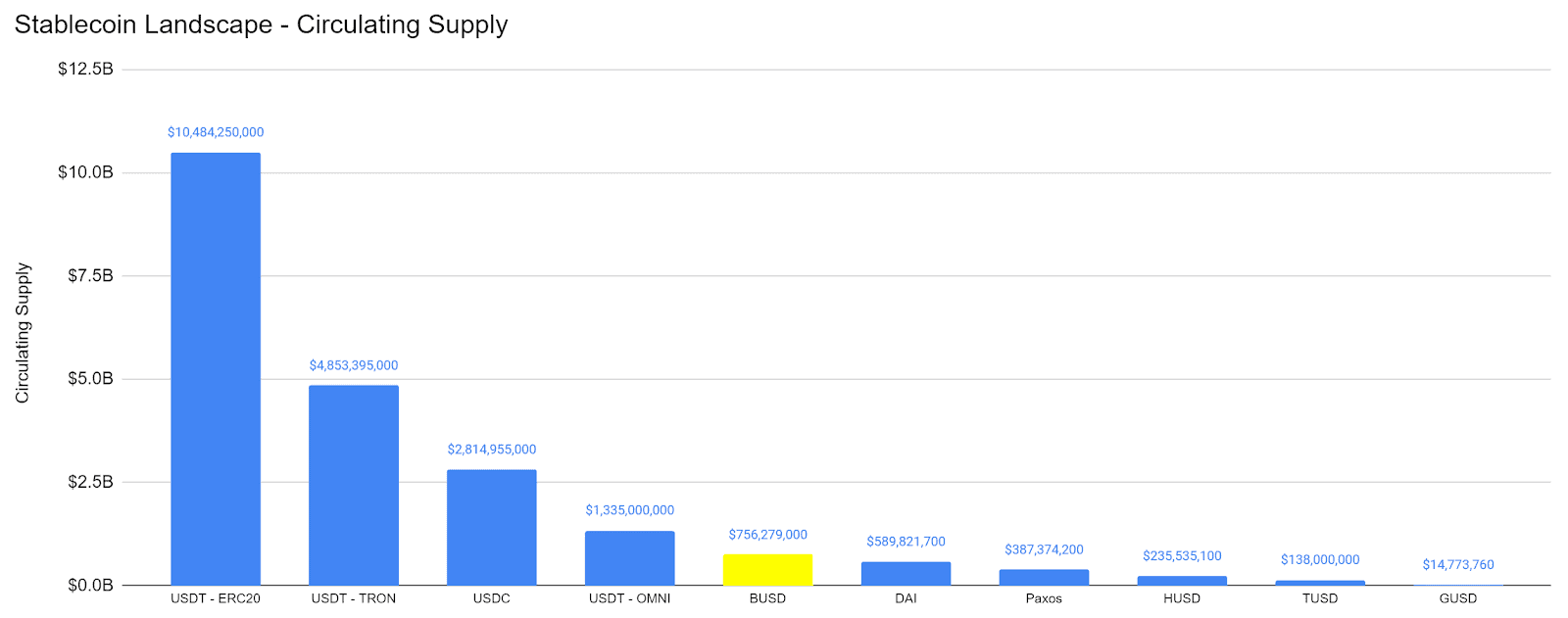 Binance Coin Price Analysis 26 Oct 2020 (7)