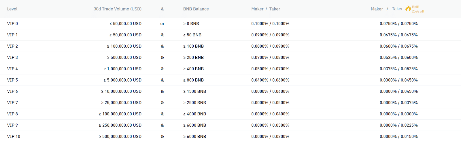 Binance Coin Price Analysis 26 Oct 2020 (9)