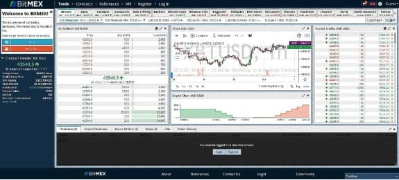 BitMEX testnet BitMEX testnet trading