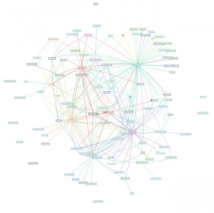 Bitcoin Price Analysis 22 Jan 2017 6