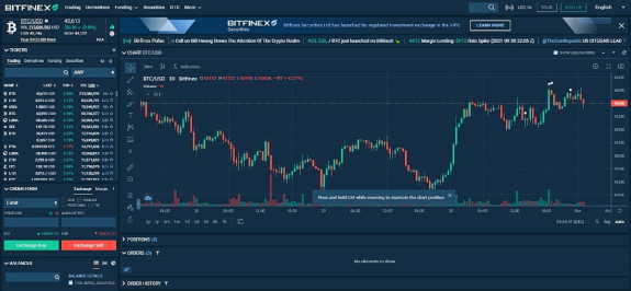 Bitfinex Charting Tools Bitfinex Charting Tools