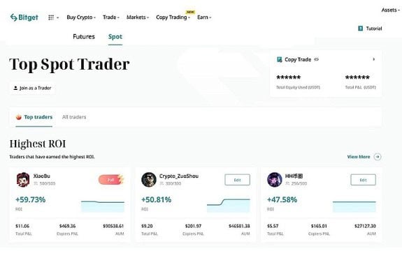 Bitget Copy Traders