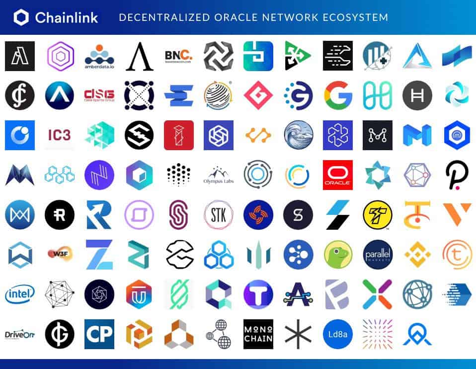 ChainLink Price Analysis 8 July 2020 (5)