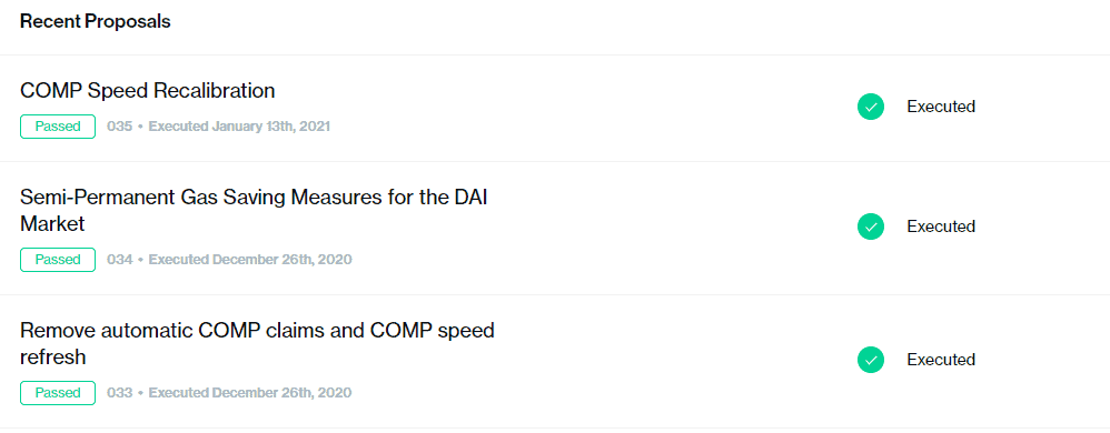 Compound Finance Price Analysis 1 Feb 2021 (2)