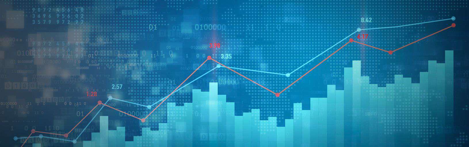 Content – Data Quality – Shared order books and correlation