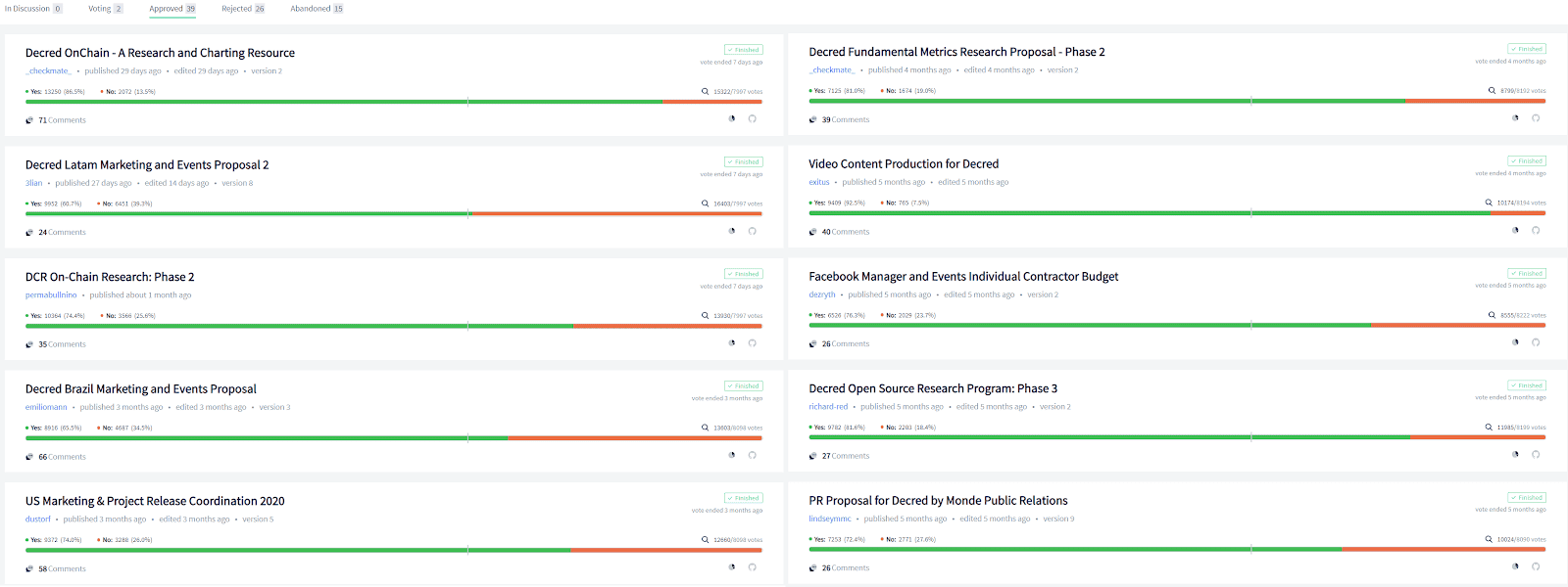 Decred Price Analysis 16 Jun 2020 (2)