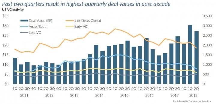Ethereum Price Analysis 11 July 2018 7