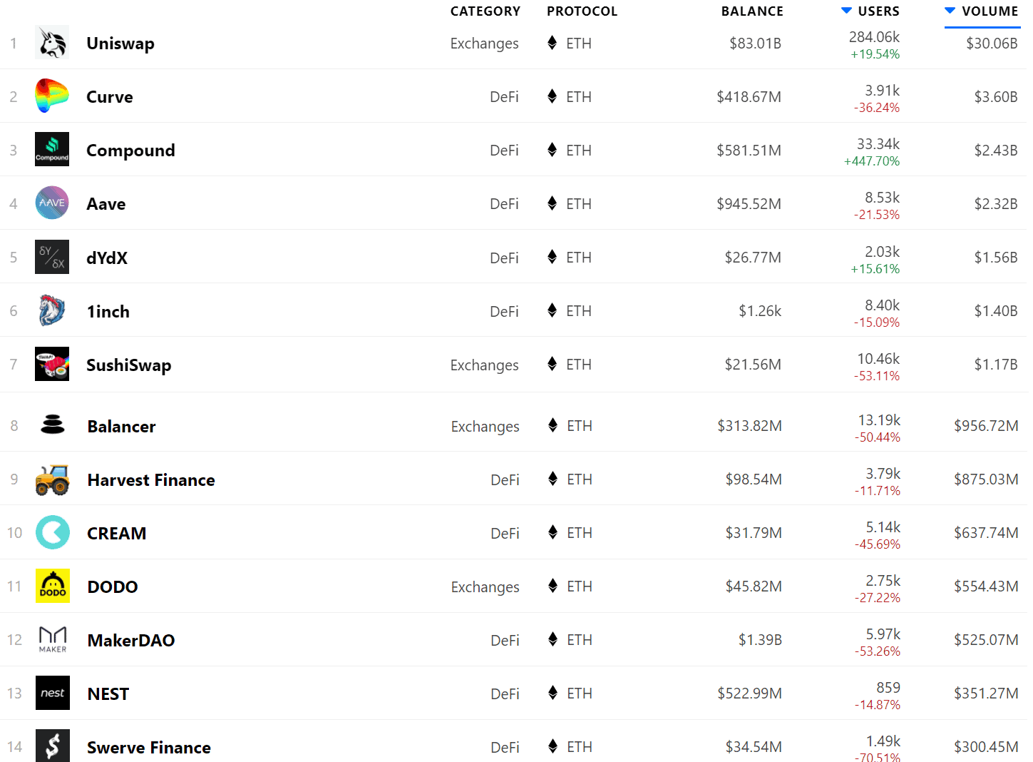 Ethereum Price Analysis 22 Oct 2020 (14)