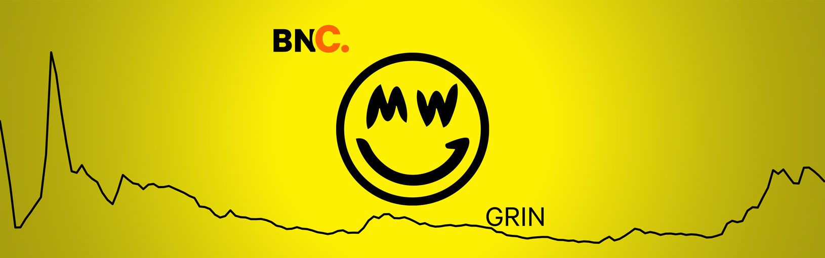 Grin Price Analysis Distribution increasing inflation Brave