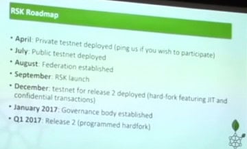 RSK Federation Aug 2016 Slide