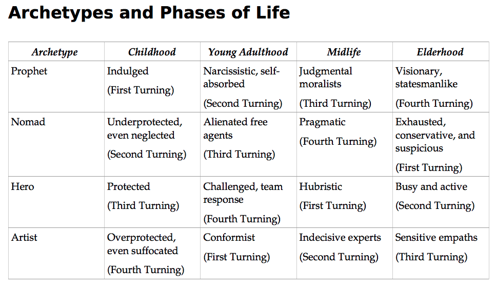 Screen Shot 2019-01-02 at 10.39.12 am