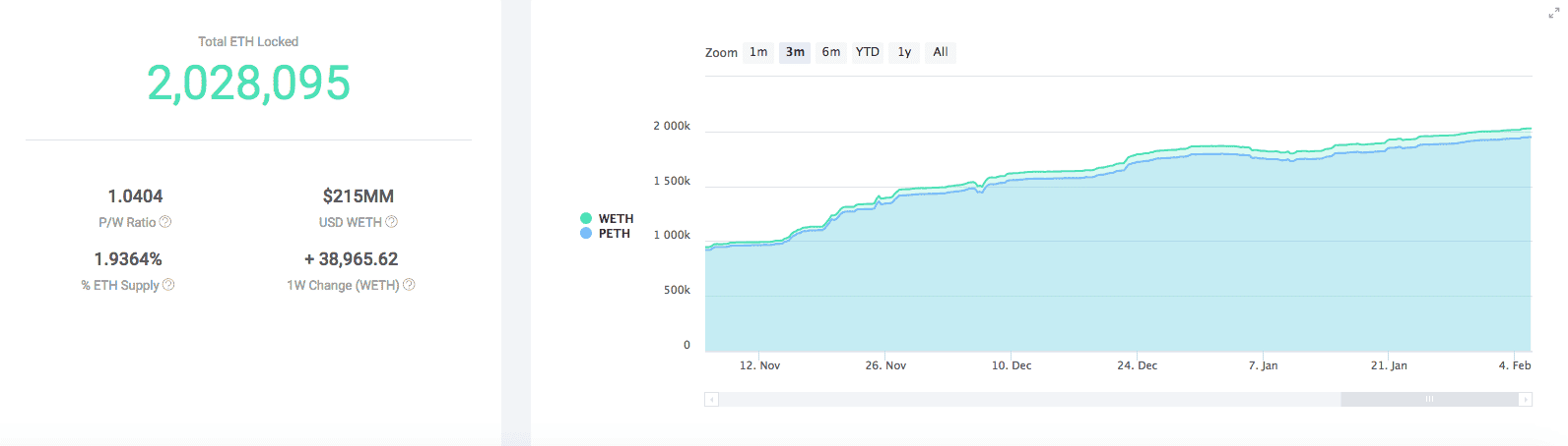 Screen Shot 2019-02-06 at 11.50.29 am