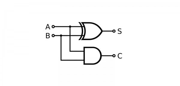 Stateless Stateful Smart Contracts 1