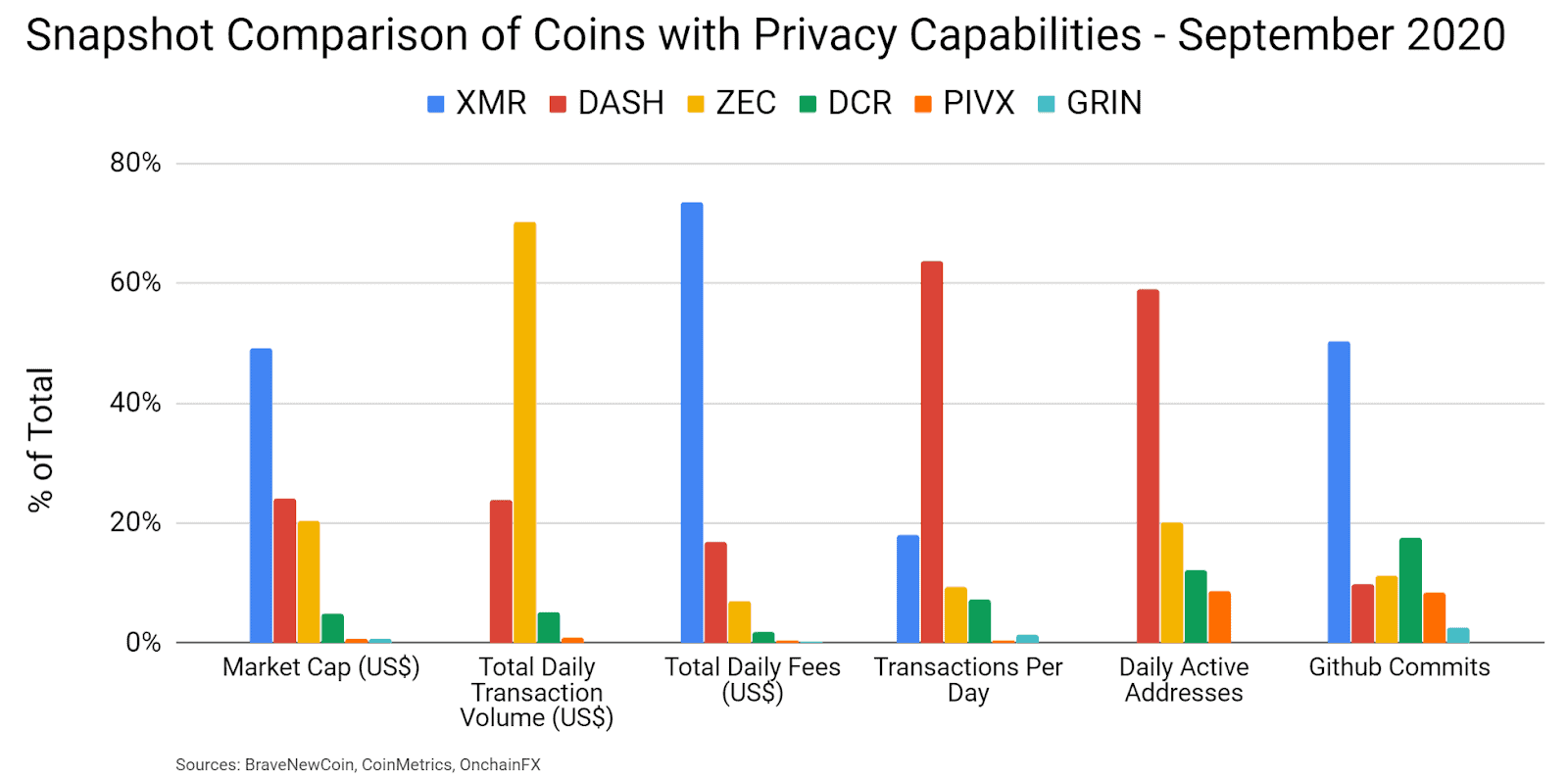 https://bravenewcoin.com/wp-content/uploads/2023/11/Zcash_Price_Analysis_18_Sep_2020__1_.png
