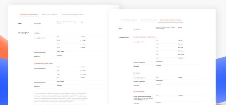 bravenewcoin.com copy 4 (1)
