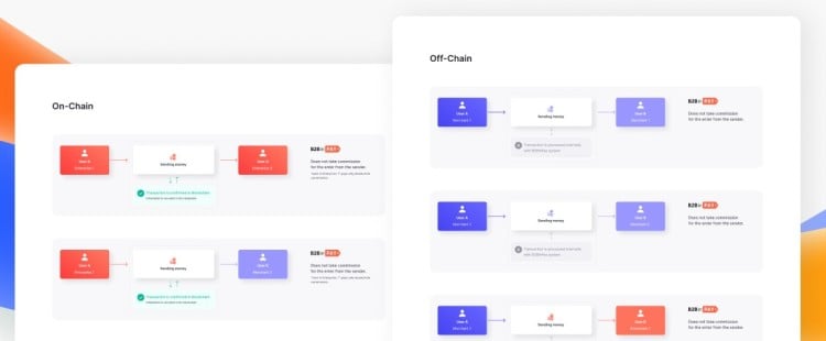 bravenewcoin.com copy 5