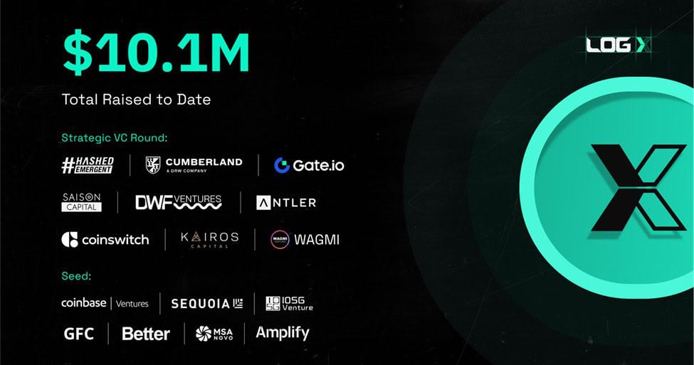 LOGx Banner LogX Network Announces $LOGX Token Launch for 24th September