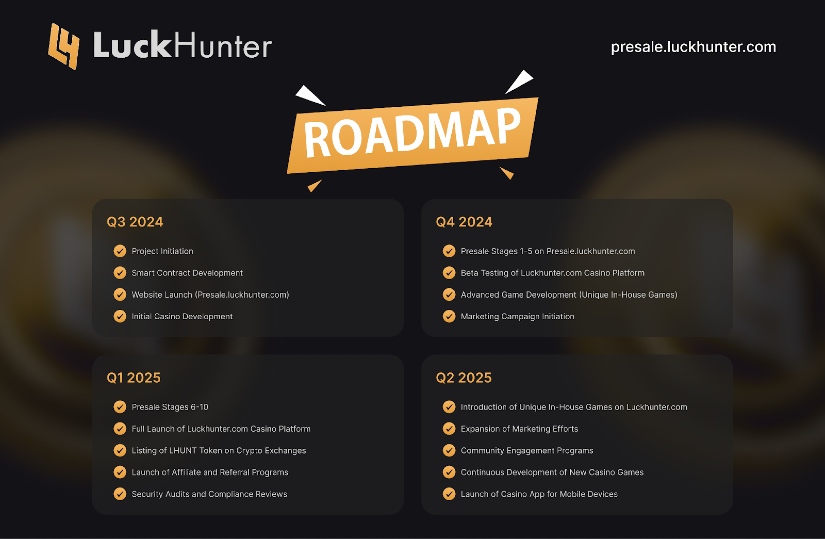 LuckHunter presales page