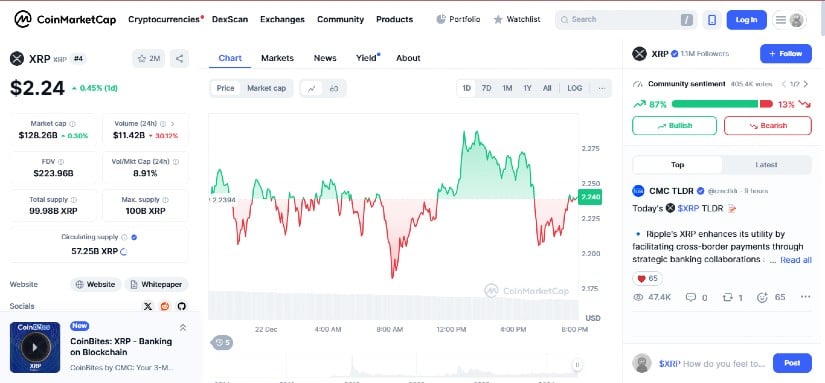 XRP with an Enhanced Security