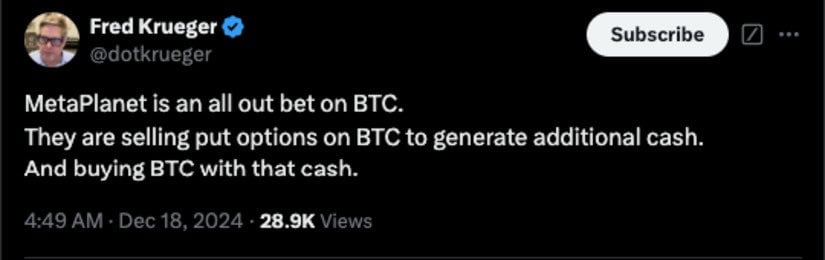 They are selling put options on Bitcoin to generate cash and buying more with that income.”
