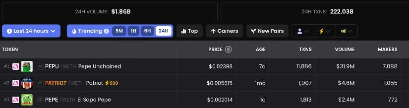 Next Crypto Presales to Explode