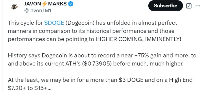 Analyst Javon Marks has a strong outlook for Dogecoin, predicting a potential rally above $3, with the possibility of reaching as high as $15.