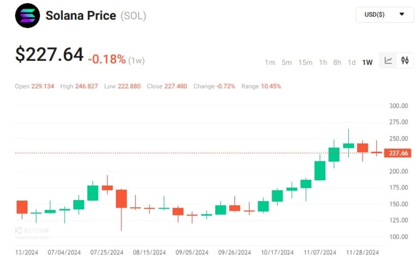 plutochain