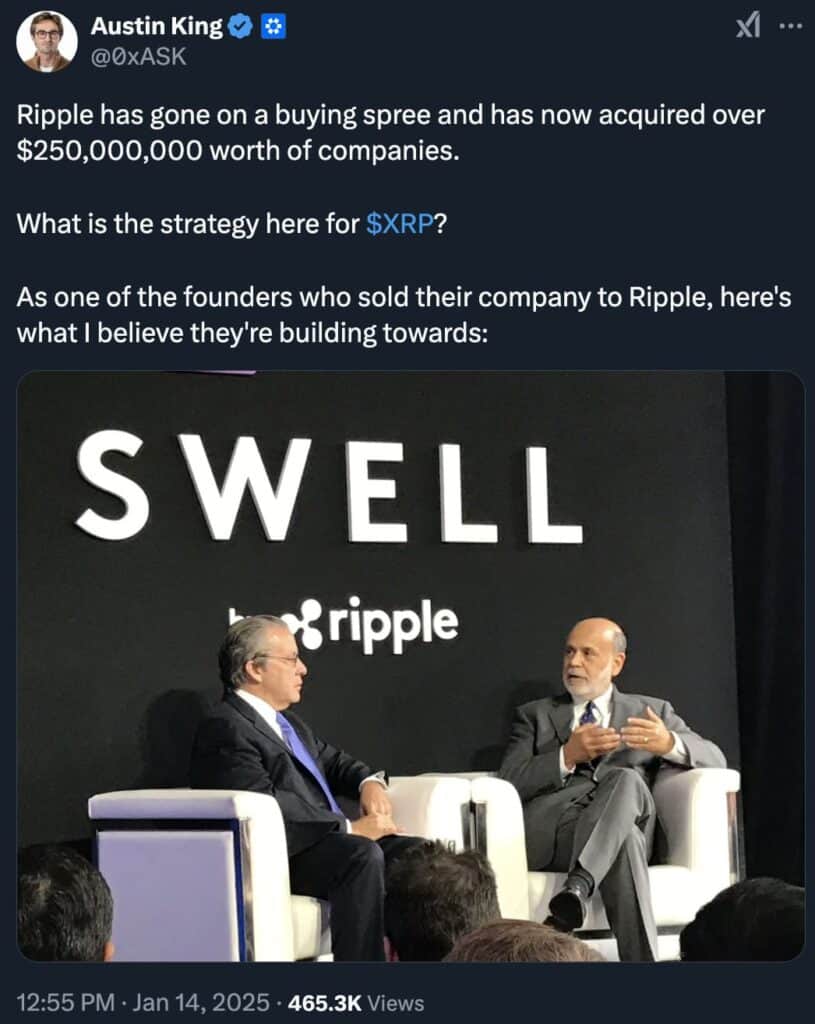 XRP Swell Ripple Conference