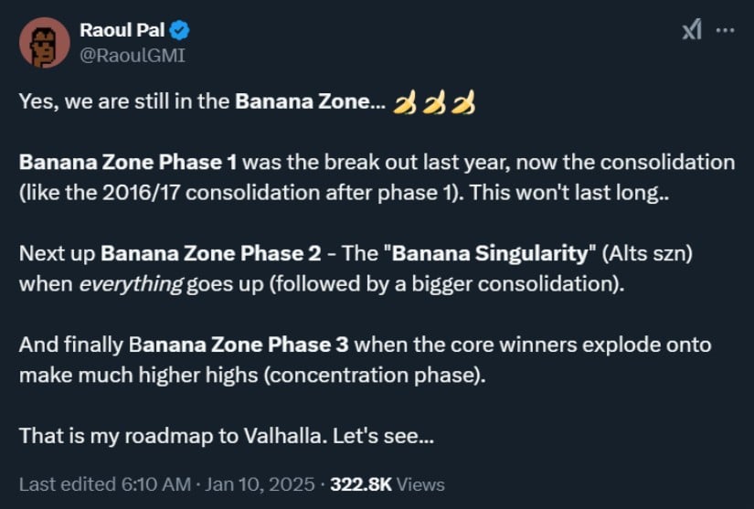 Banana Singularity and Altcoin Season