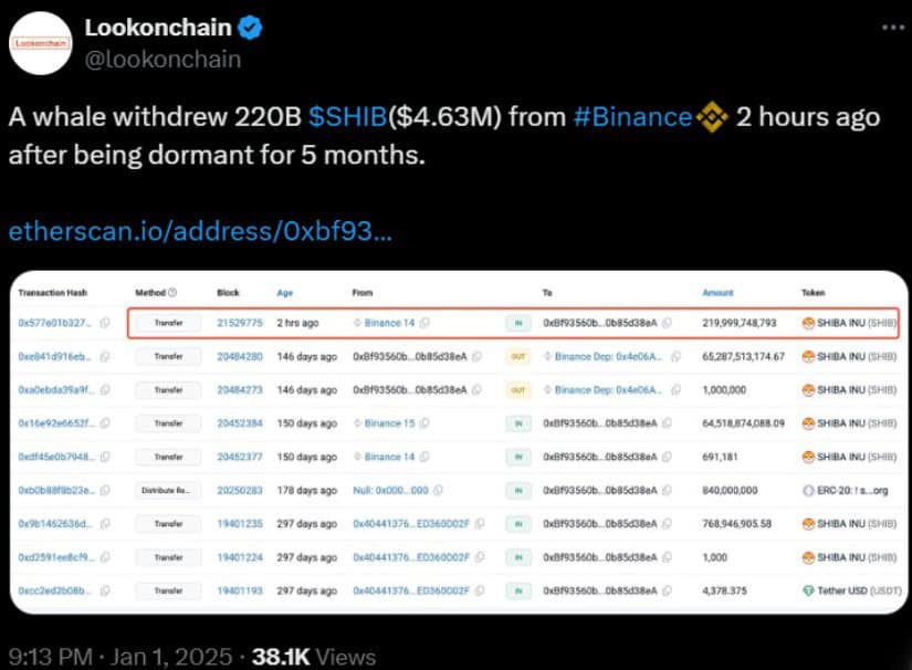 Lookonchain