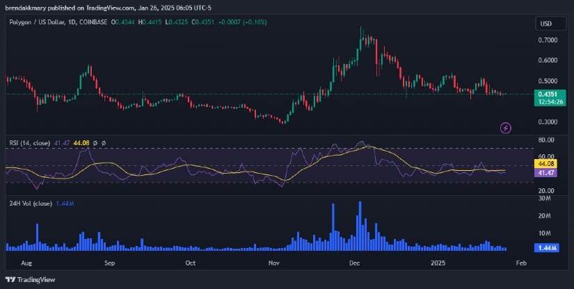  Strengthening Scalability and Whale Confidence
