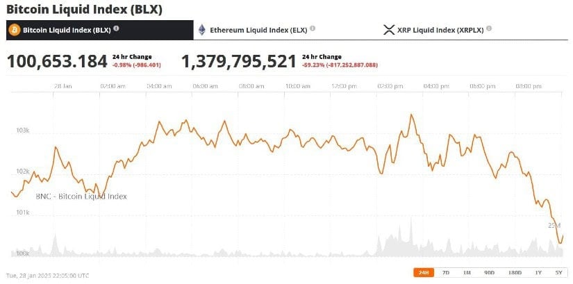 What money X could mean for Dogecoin