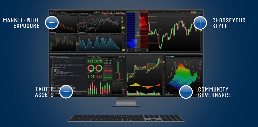 Diversification is the best way to spread risk, and Meme Index lets you get widespread diversification in a single transaction.
