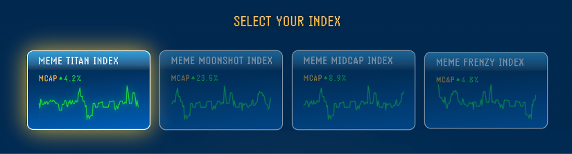 Meme Index 