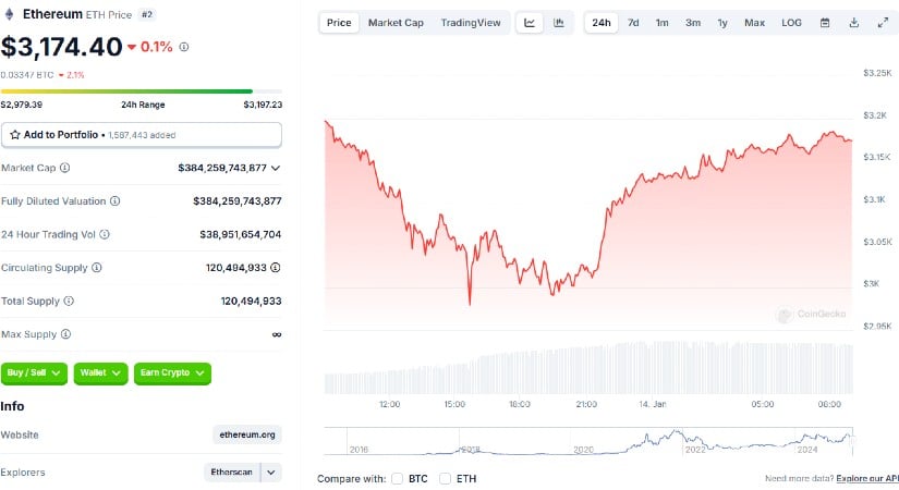 PlutoChain