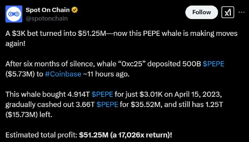 Spotonchain