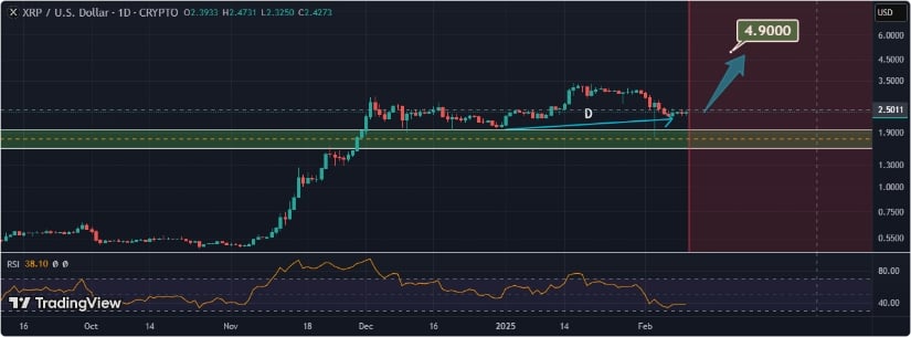 BitcoinGalaxy