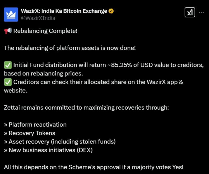 WazirX 85.25% fund distribution to creditors