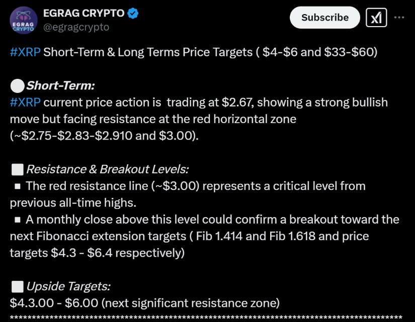 EGRAG CRYPTO