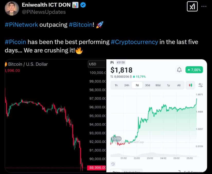     Enivealth ICT Don