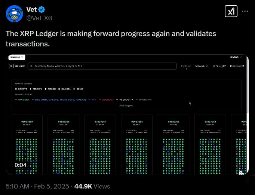 XRP Ledger