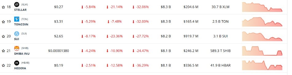 Cryptography market