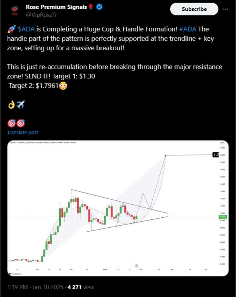 Cardano