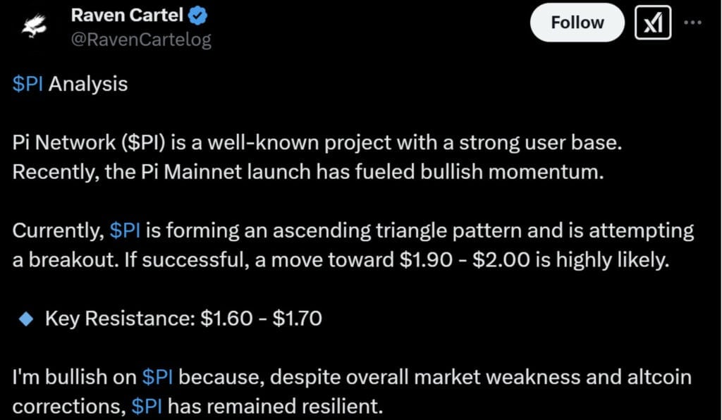 pi network price prediction 2025