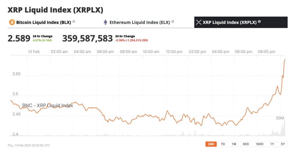 xrp news