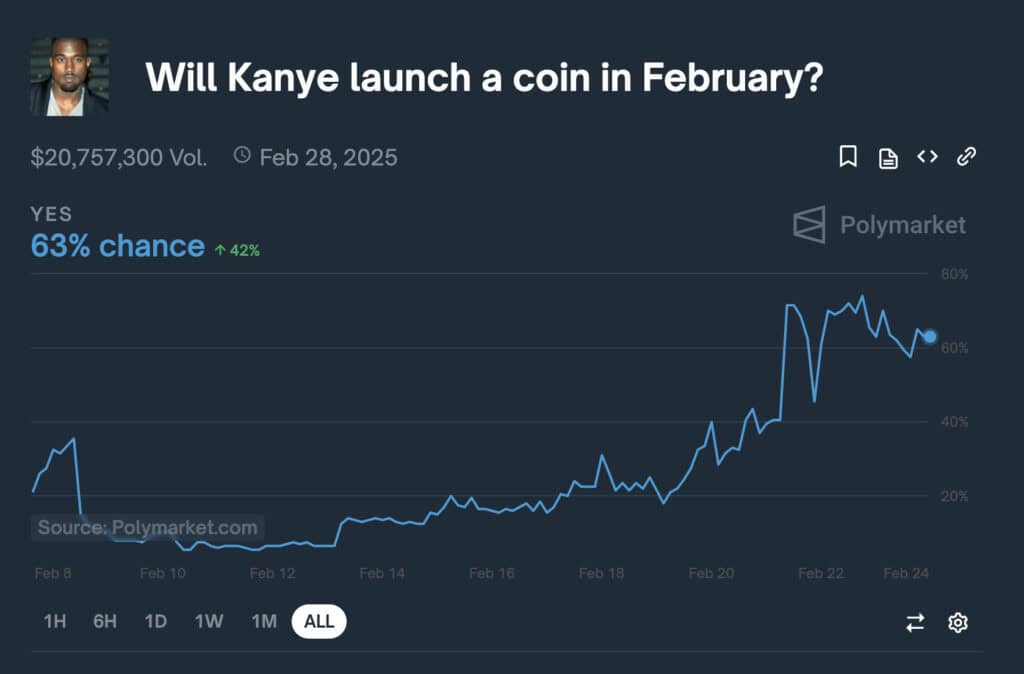 kanye west crypto meme coin launch